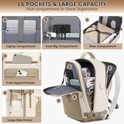 bagswan Mochila de viaje para mujer, Beige-3pcs Set, Mochila de viaje