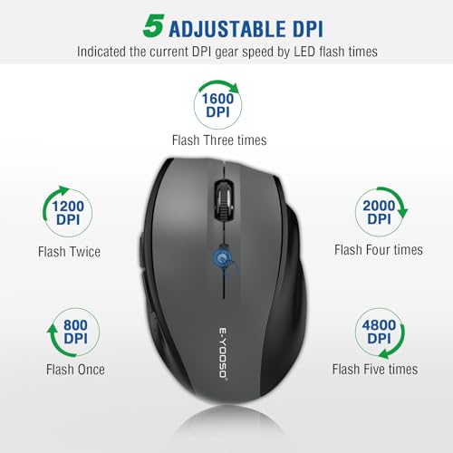 E-YOOSO Mouse inalámbrico para laptop, mouse óptico portátil para computadora, 6 botones, inalámbrico de 2.4 GHz con receptor USB, 5 niveles 4800 DPI, 18 meses de duración de la batería para PC
