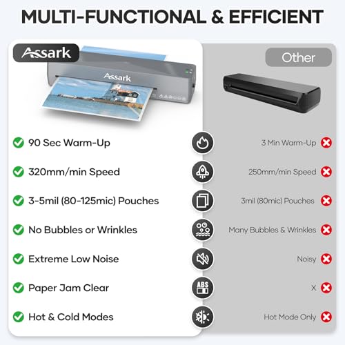 Assark Máquina laminadora de 9 pulgadas, laminadora con 10 hojas laminadoras, máquina laminadora precalentamiento rápido con cortador de papel, bajo ruido, plastificadora con ABS Jam Free