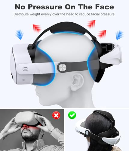 Kawaye Head Strap for Meta Quest 3S/3/2, Adjustable VR Headset Strap for Better Support&Comfort