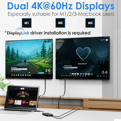 WAVLINK Adaptador USB 3.0 y USB C a HDMI dual 4K@60Hz para 2 monitores, adaptador DisplayLink USB C HDMI para monitor dual, para Mac M1-M5/Neo, Windows, ChromeOS, Ubuntu